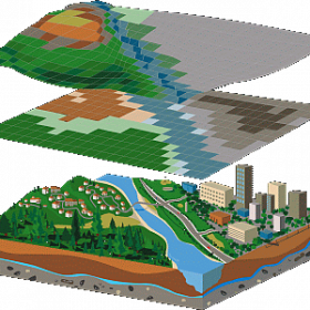 Spatial-Analyst-Layer Mit Spatial Analyst können Sie hydrologische Daten visualisieren und bearbeiten.
