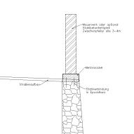 Konstruktionsweise einer festen Hochwasserschutzmauer