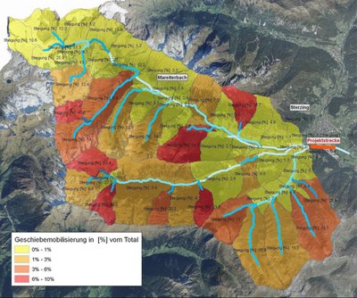 GIS-Analyse zur Abschätzung des Geschiebetransports