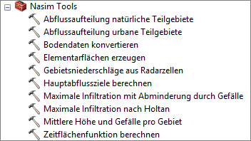 NASIM-ArcGIS-Werkzeuge