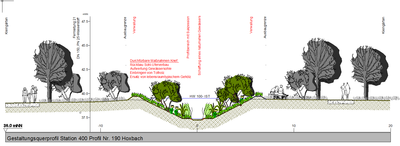 Gestaltungsquerprofil_Station400_Hoxbach.PNG