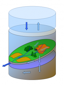 Stellenangebot Hydrologie