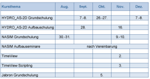 Schulungen 2. Halbjahr 2016