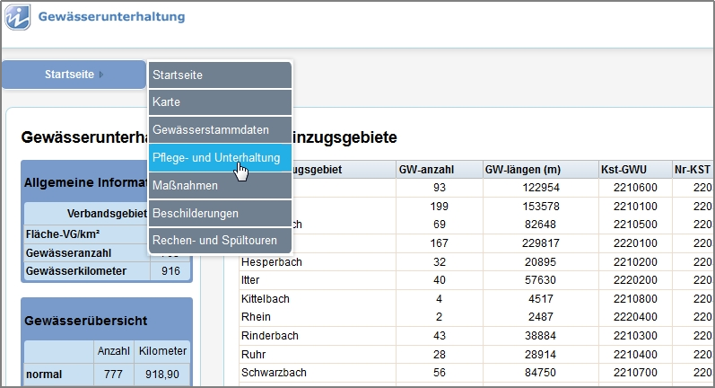 Das GWU-Modul als Smart-Client realisiert dient zur Planung, Organisation und Dokumentation von Unterhaltungsarbeiten an Gewässern.