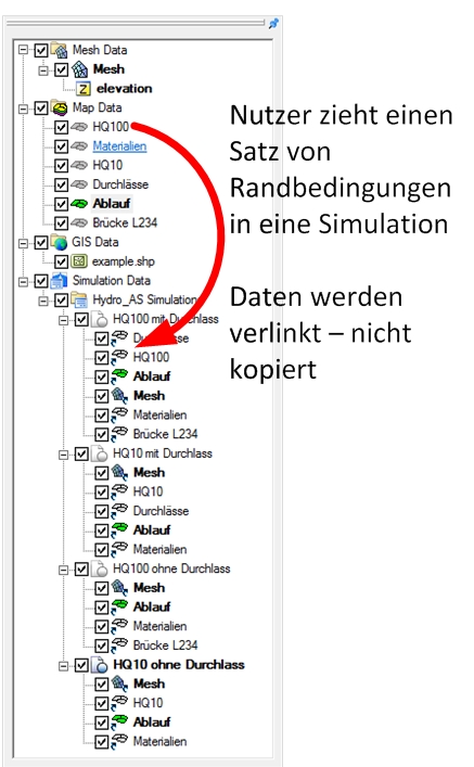 hydro_as-2d entwicklung