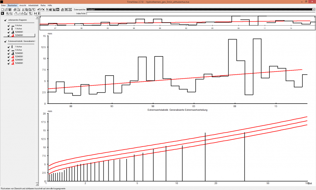 TimeView 2.7