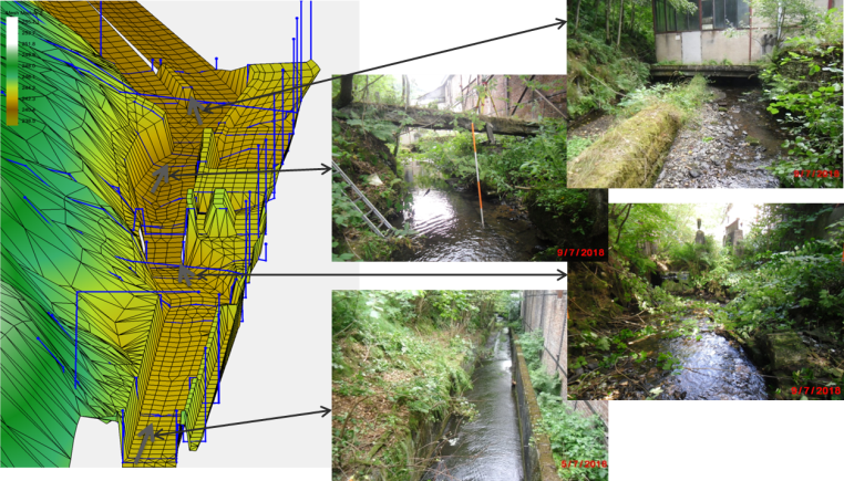 Urbangewaesser Modellierung Hochwasserschutz