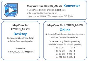 MapView für HYDRO_AS-2D Module