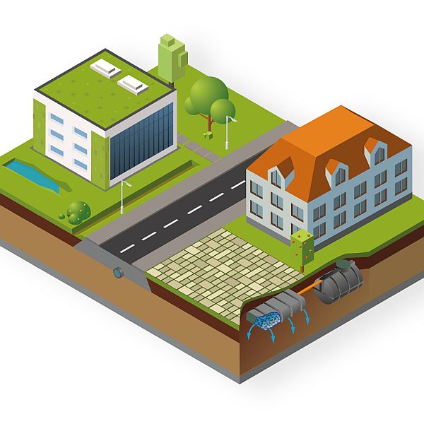 Wassersensible-Stadtplanung