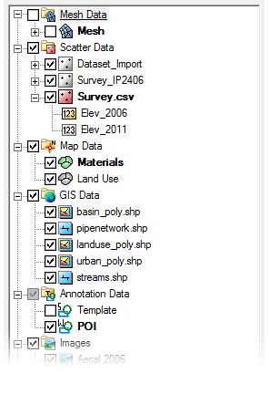SMS-Datenimport