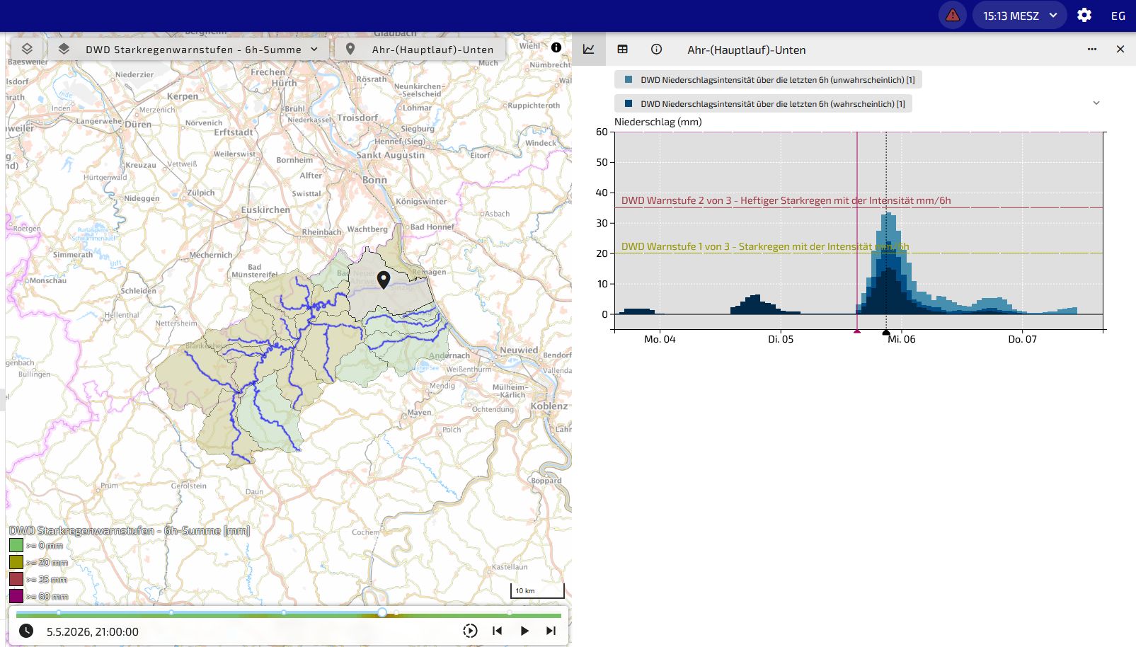 infraWarn - Frühwarnsystem-Dashboard