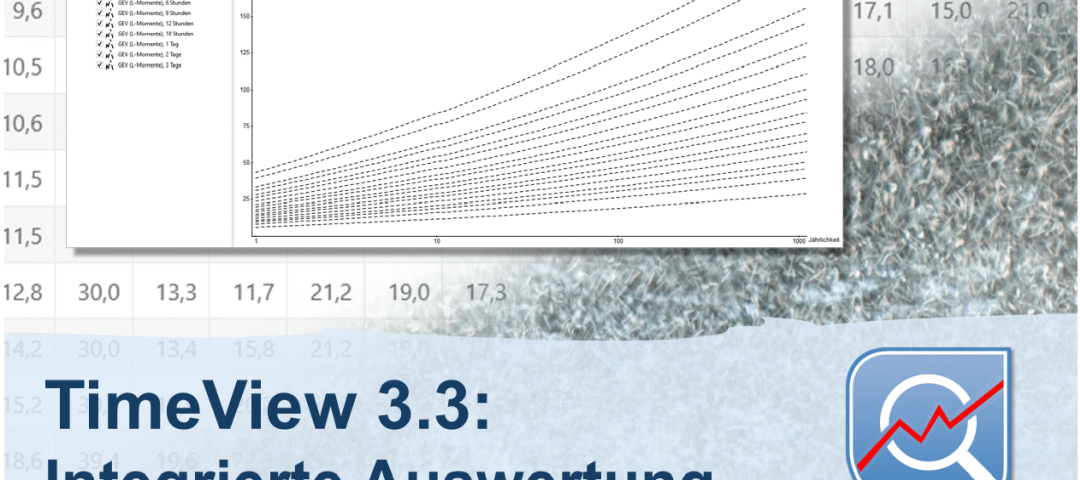 TimeView 3.3 Extremwertstatistik Niederschlag