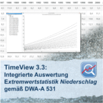 TimeView 3.3 Extremwertstatistik Niederschlag