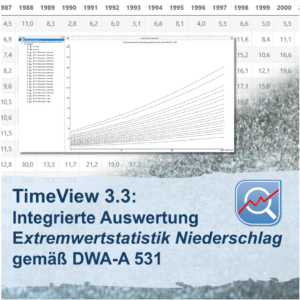 TimeView 3.3 Extremwertstatistik Niederschlag