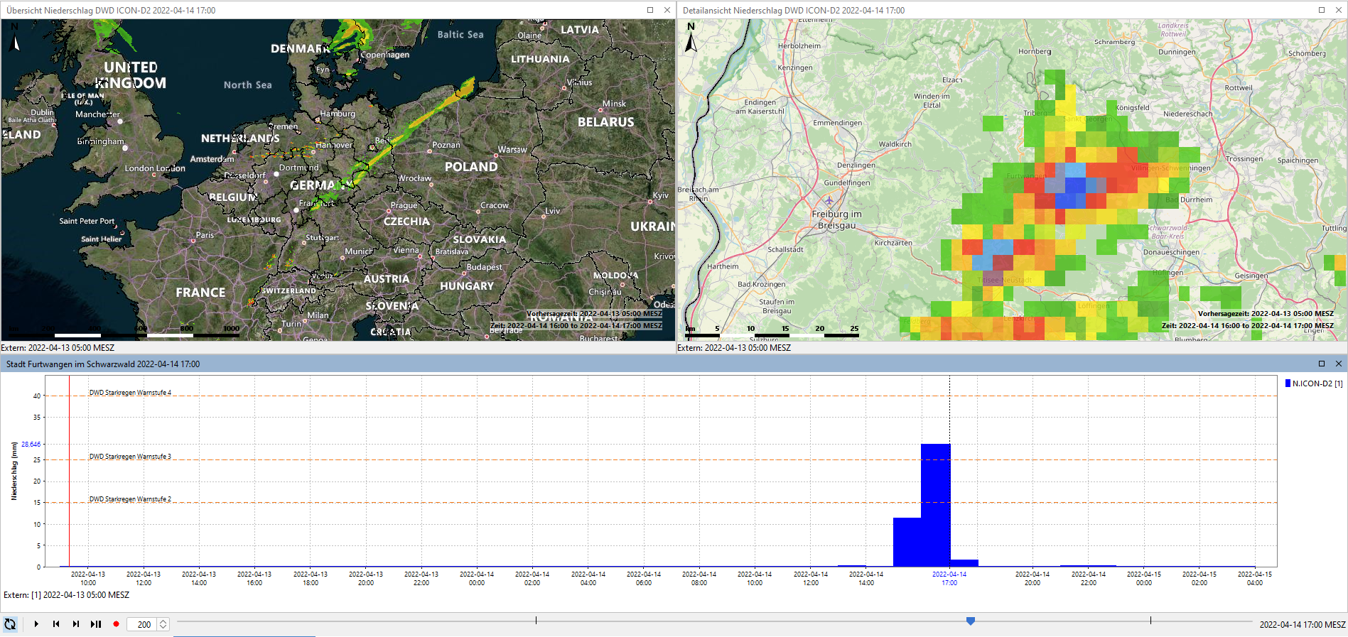 Delft-FEWS Dashboard HydroWarn