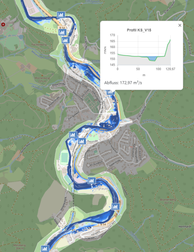 Hochwasseralarm- und Einsatzplan der Stadt Hagen