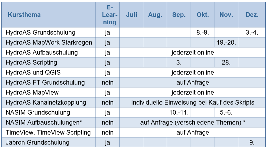 Schulungstermine_2_2025