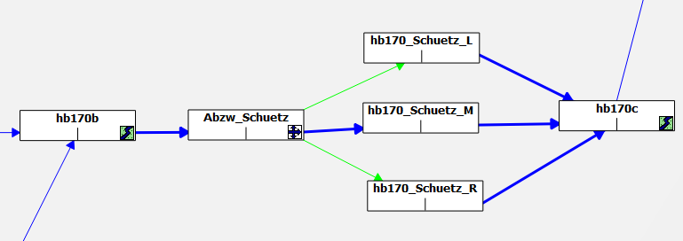 N-A-Modell Emscher Retentionsraum Zoom