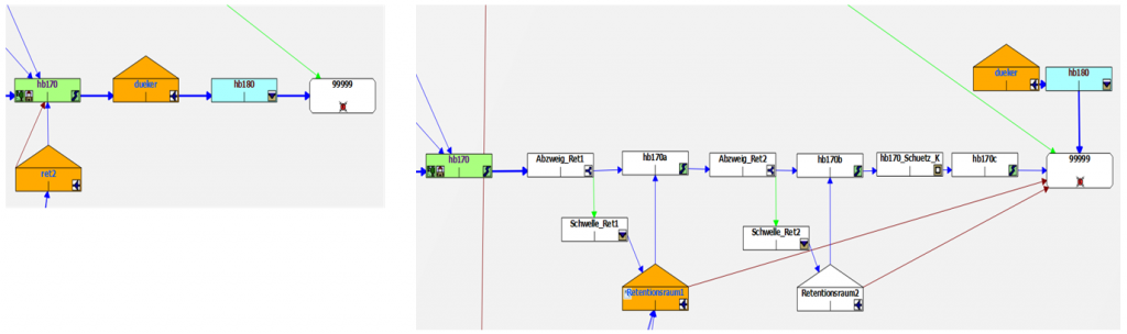 N-A-Modell Emscher zum geplanten Retentionsraum Zoom