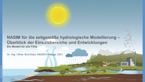 NASIM Infotage 2021 Vorträge